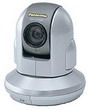 Sony IP Camera